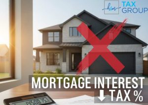 Homeowner calculating mortgage interest tax with financial documents and calculator, guided by H&M Tax Group for accurate tax deductions and planning.